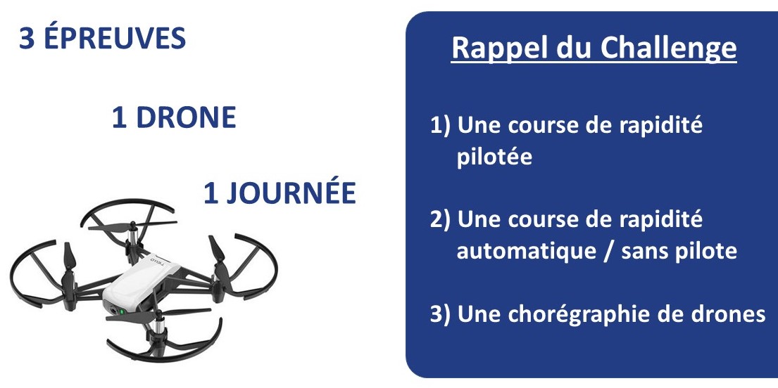 3 épreuvres